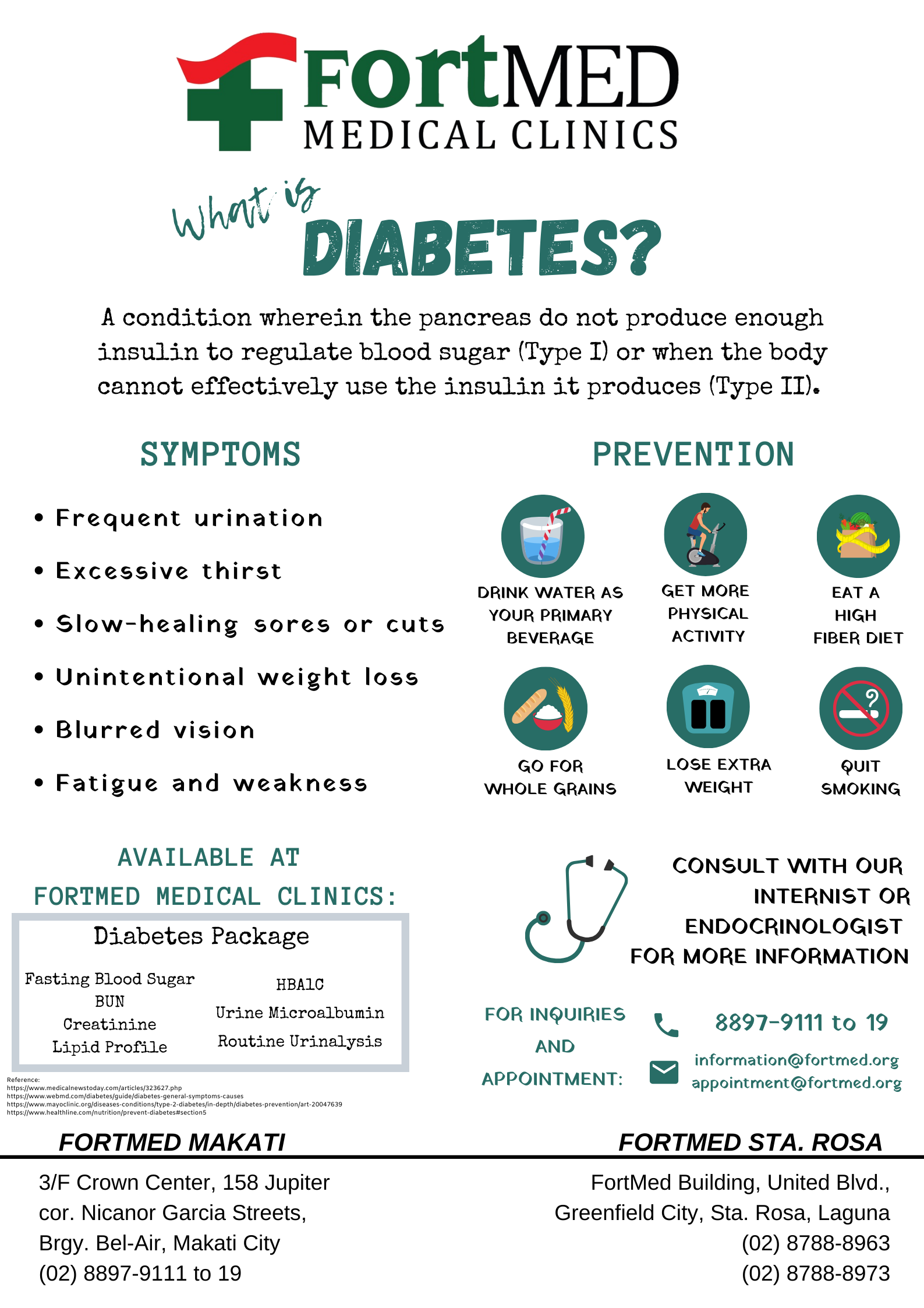 Diabetes – FortMED Clinics