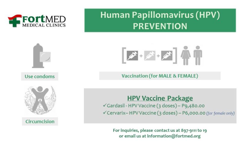 HPV 2 – FortMED Clinics