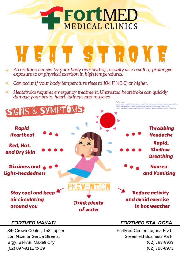 heat-stroke-fortmed-clinics