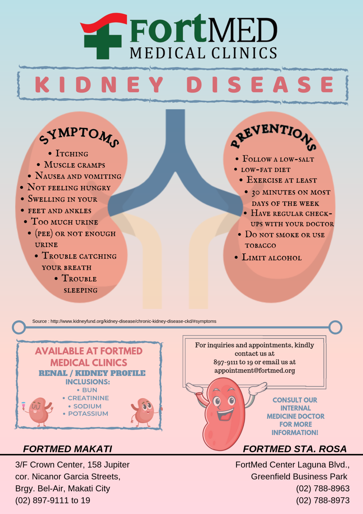 clinical presentations of kidney disease