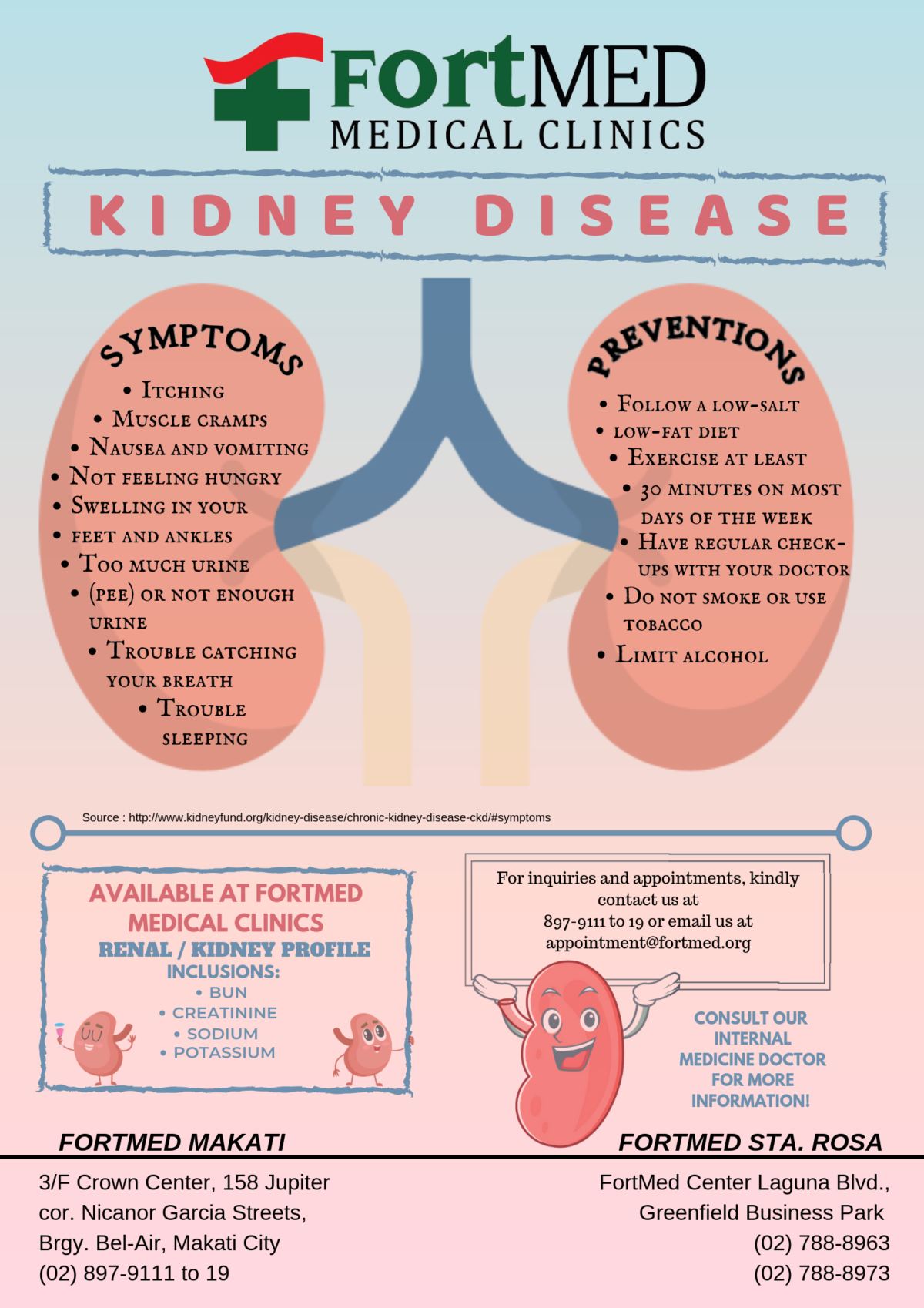 KIDNEY DISEASE FortMED Clinics