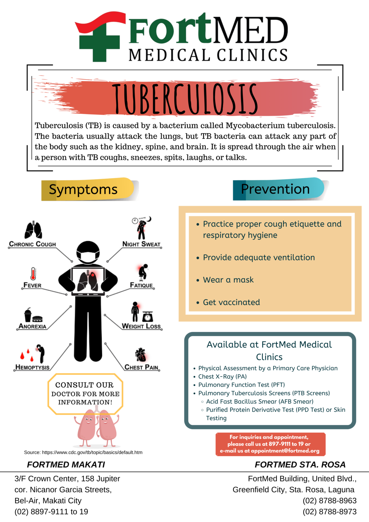 tuberculosis-fortmed-clinics